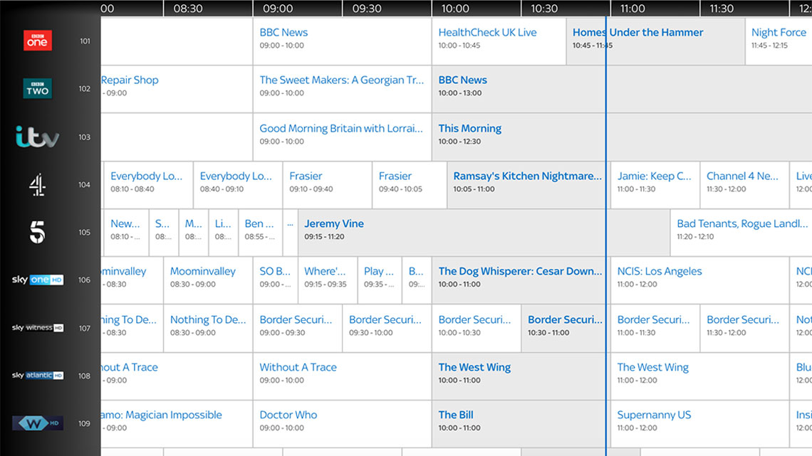 sky usa tv guide